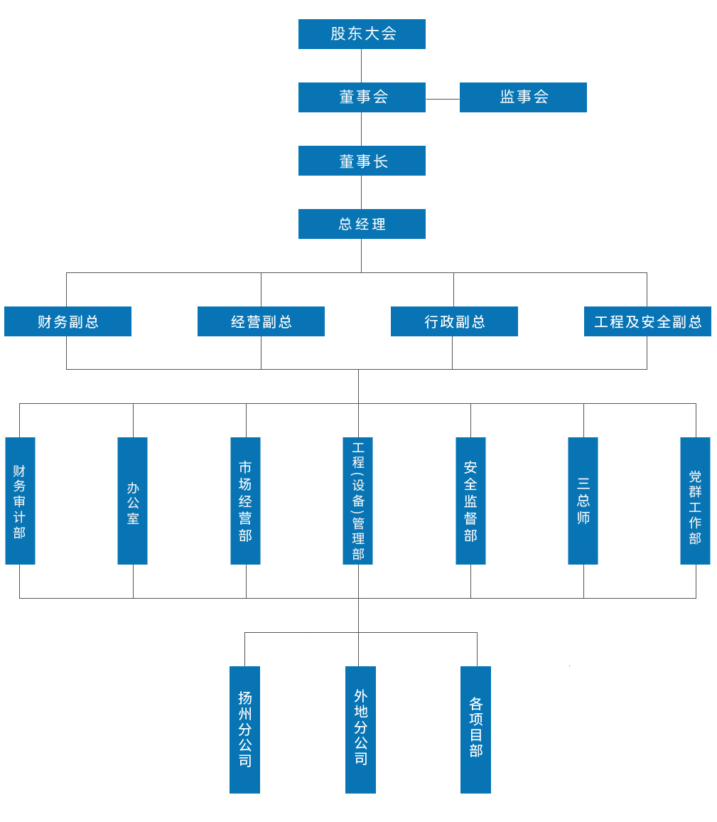 乐鱼官方网站